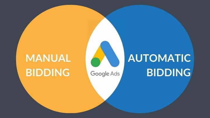 Google Ads Bidding Strategies Explained: Explore Guide, Tips, Insights, Facts, Knowledge and Helpful Resources