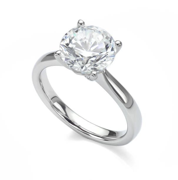 Learn About Diamond Rings: Facts, Details, Insights, and Expert Advice for Beginners