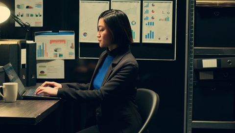 Complete Work Environment Overview With Professional Growth Knowledge