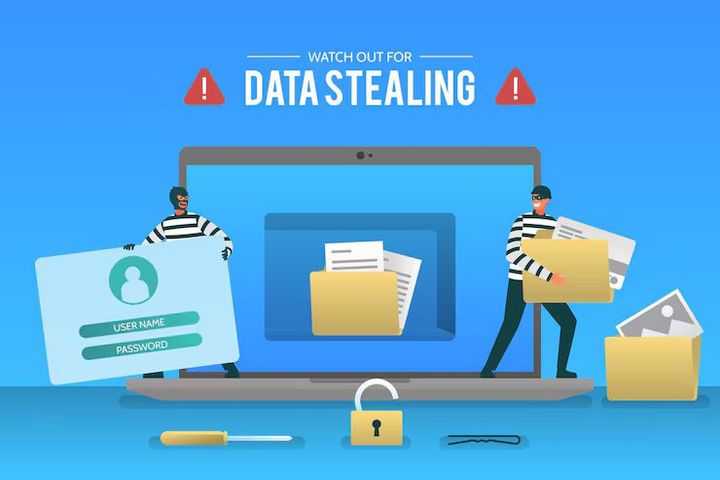 Glasswall Predict File Security Guide and Insights