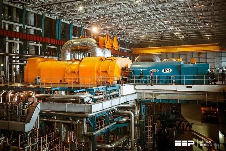 Turbine Generator Systems Guide : Power Generation, Efficiency & Applications