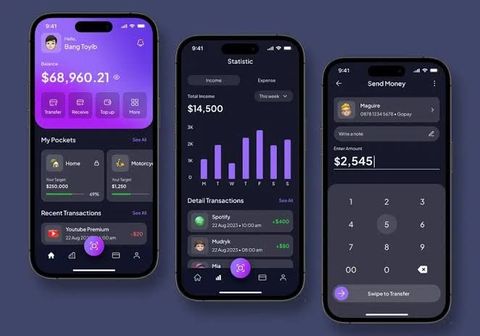 Digital Wallet Platform Explained: Features, Technology, Security, APIs & Fintech Insights