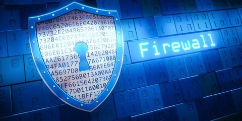 Glasswall Predict File Security Guide and Insights