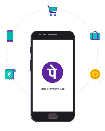 PhonePe Features Explained: Digital Payments, Financial Tool, and User Insights